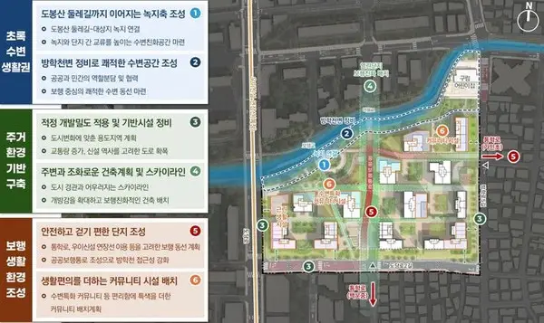 쌍문동 방학천변, 35층·1030가구 수변 특화 단지로 탈바꿈