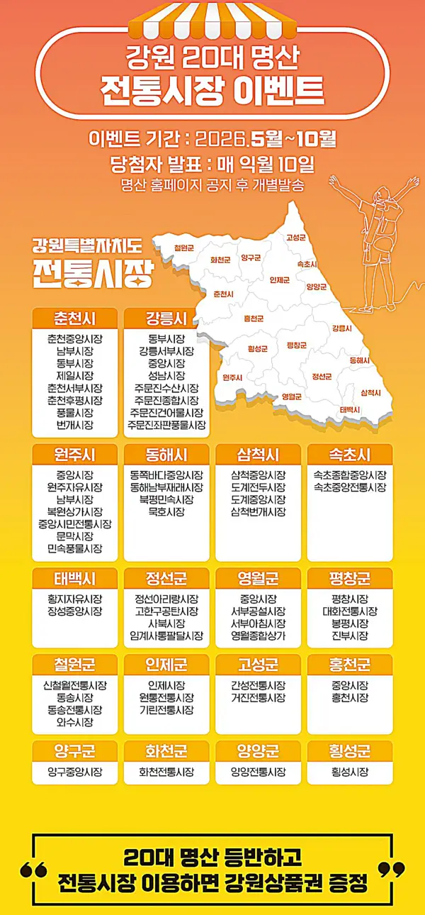 등산 끝났다고 끝이 아니다, 강원 전통시장 혜택 시작