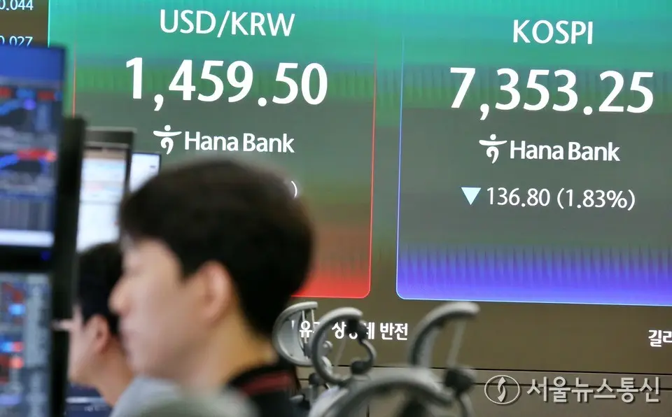 코스피, 136.11포인트 내린 7353.94 출발