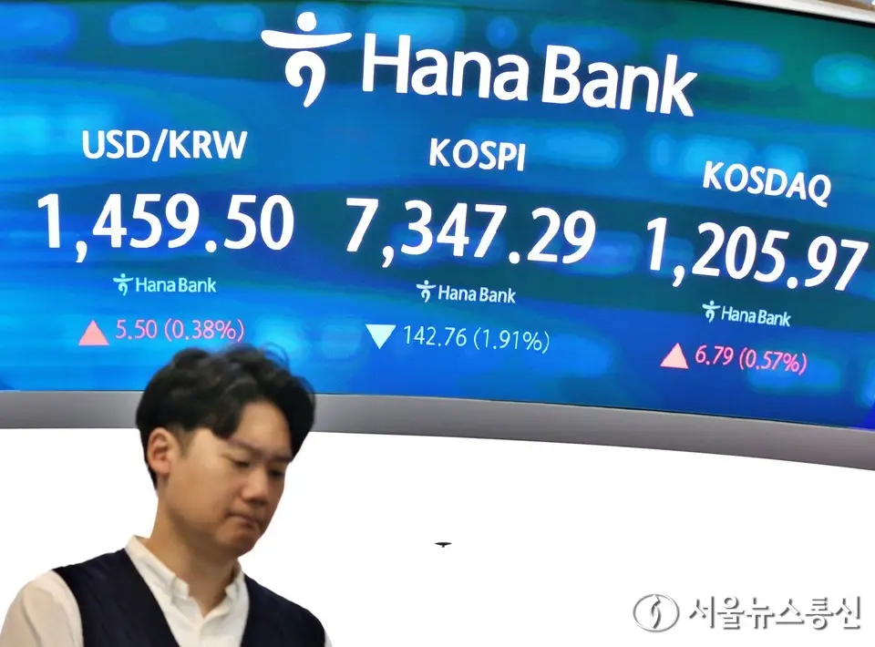 하락 출발하는 코스피