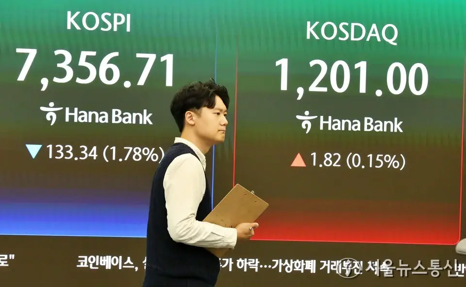 코스피,1.82% 내린 7353.94 개장