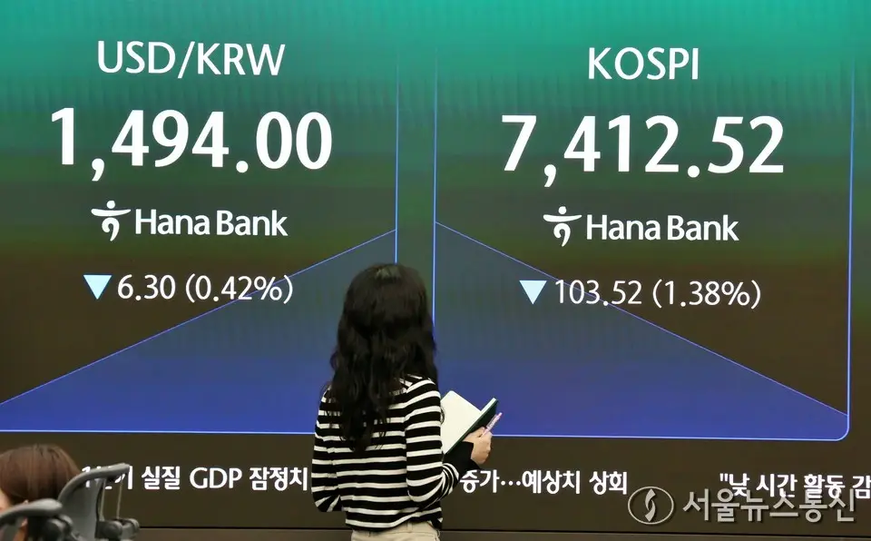 하락세 보이는 원·달러 환율