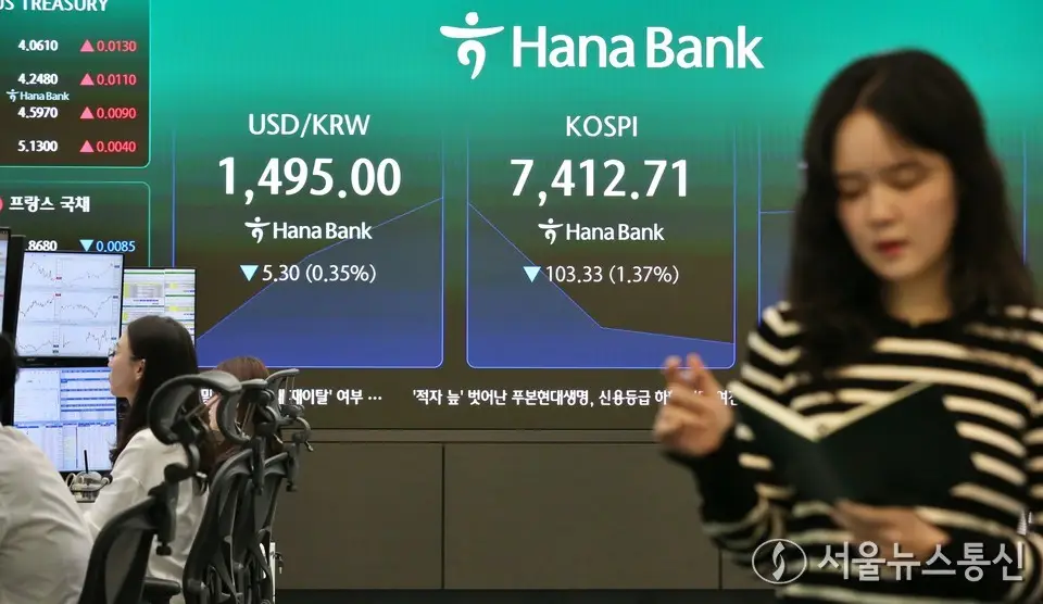하락 출발하는 국내 증시