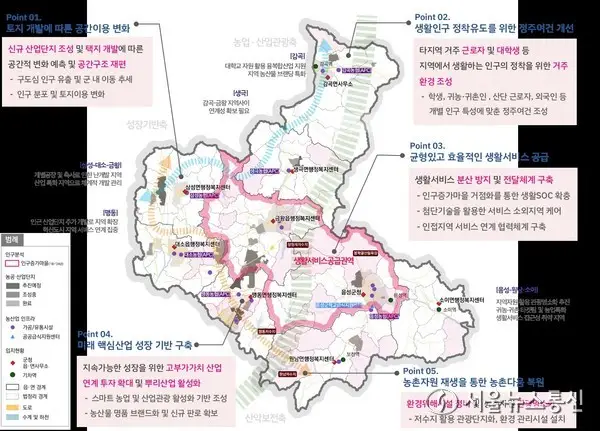 음성군 ‘미래 농촌’..'농촌공간 재구조화 기본계획’ 제시