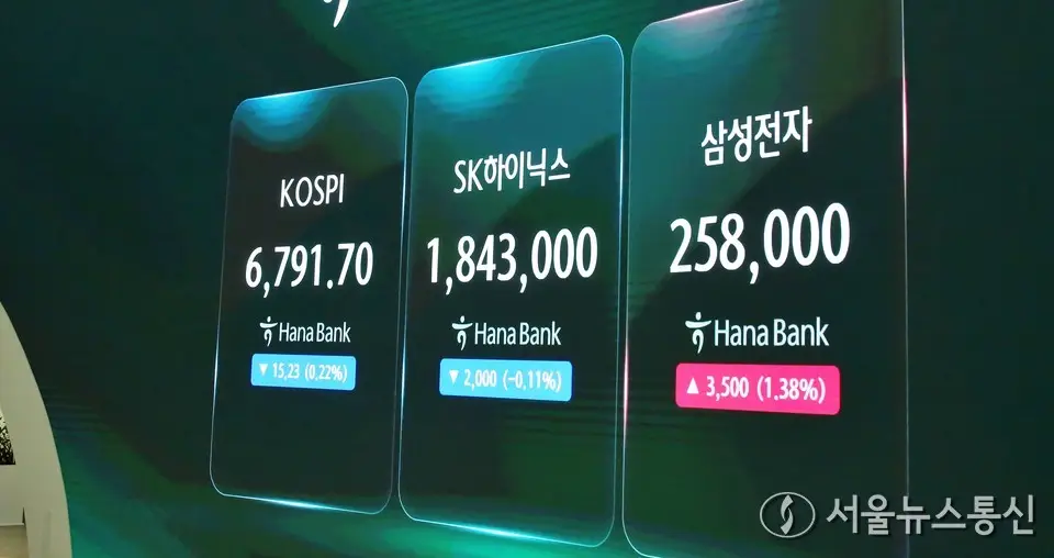 “삼전·닉스 레버리지 ETF 특혜 심사 아니다”… 한국거래소, 단축 의혹 강력 반박