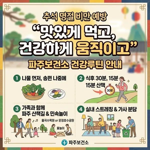 파주보건소, 추석 명절 비만 예방 수칙 안내