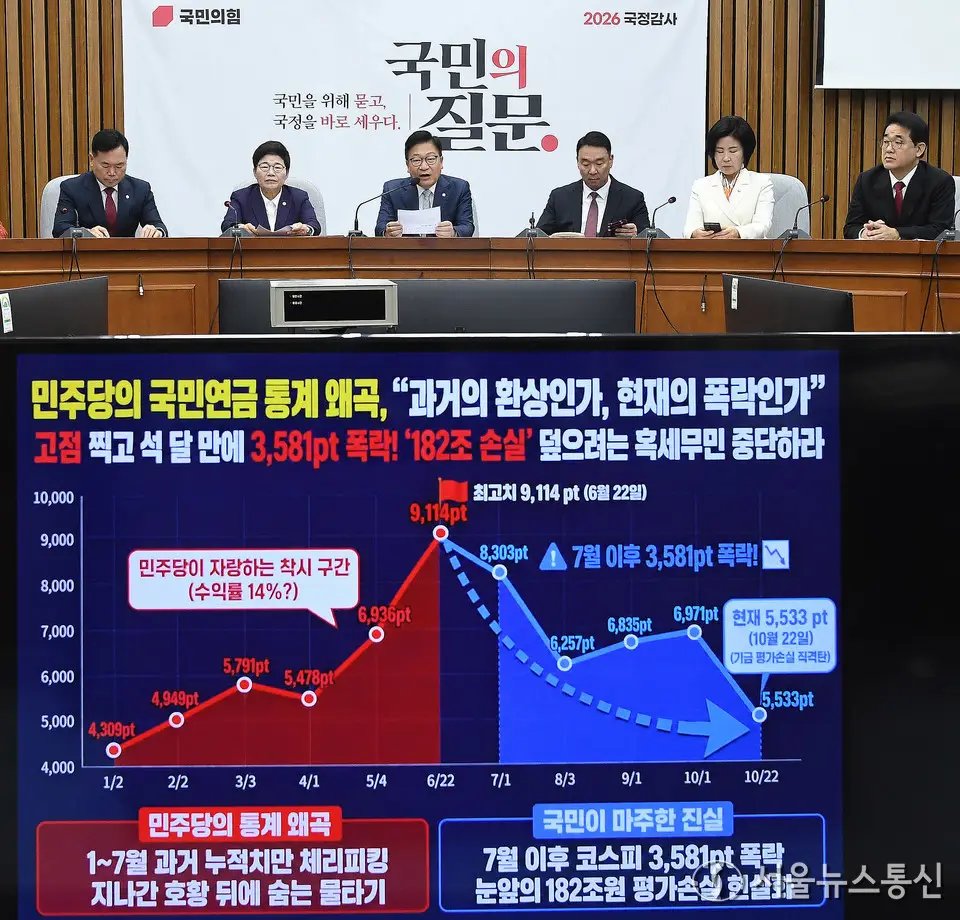국정감사대책회의 주재하는 정점식